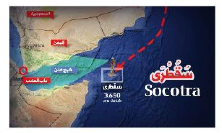 سياسة وخطط المحتل في جنوب الوطن بين الأمس واليوم