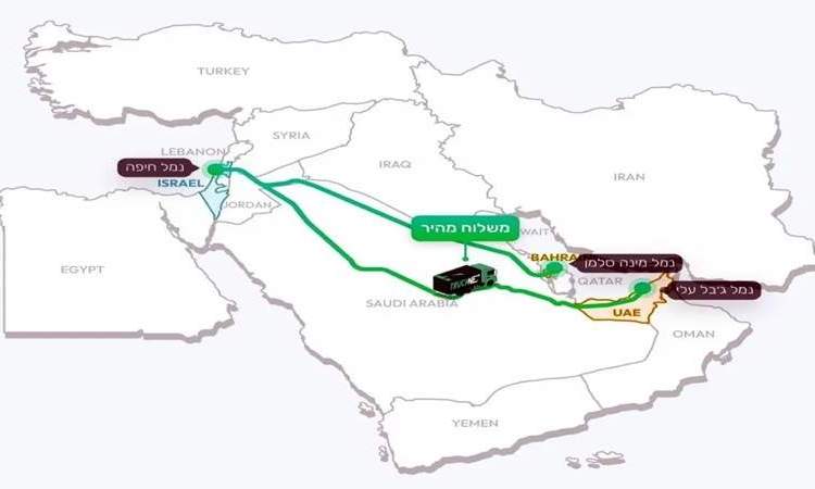    السعودية تكسر الحصار على إسرائيل