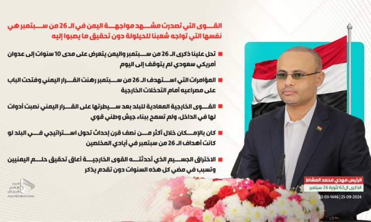 ابرز 4 نقاط في خطاب الرئيس المشاط بذكرى 26 سبتمبر