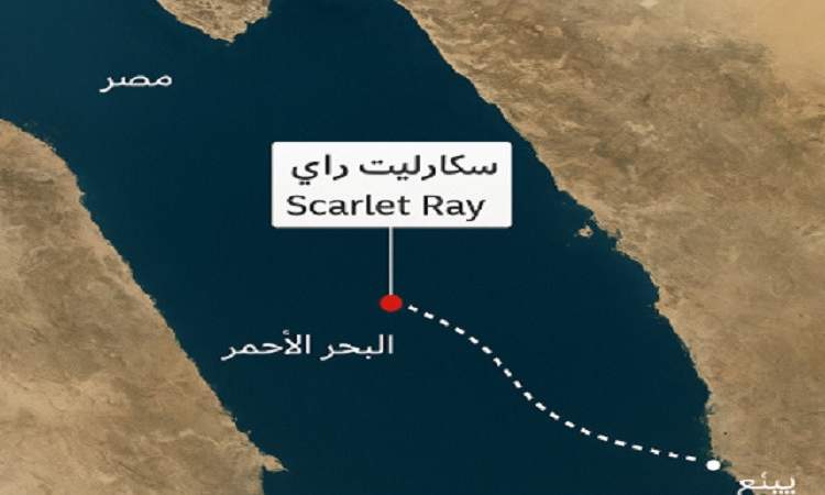 مواقع متخصصة: القوات البحرية اليمنية تمتلك قدرات حرب إلكترونية متقدمة