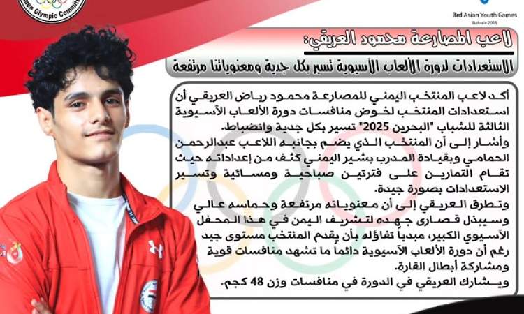 أبطال اليمن في المصارعة يشاركون دورة الألعاب الأسيوية