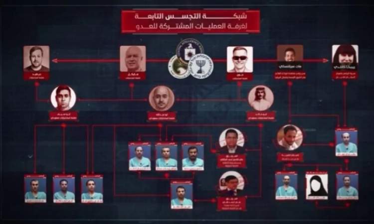 أبعاد المخطط الاستخباراتي الأمريكي الإسرائيلي السعودي في اليمن 