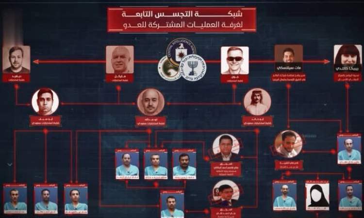 أكاديمي عربي: السعودية وأمريكا لجأت للحرب التجسسية في اليمن بعد فشل الخيار العسكري